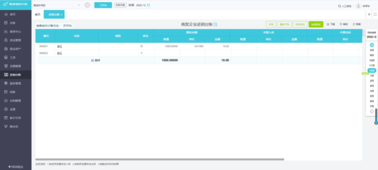 做国内电商用什么erp